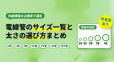 ソリッド株式会社のプレスリリース