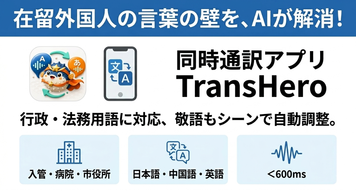行政・法務用語を学習したAIを搭載!「在留期間更新許可申請」など、在留外国人が直面する“言葉の壁”を解消する同時通訳アプリが登場