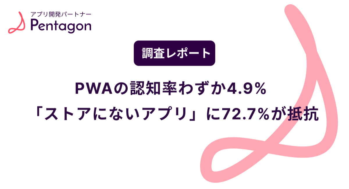 PWAの認知率はわずか4.9%「ストアにないアプリ」に72.7%が不安・抵抗