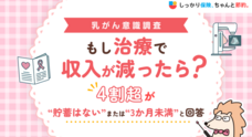 Sasuke Financial Lab株式会社のプレスリリース