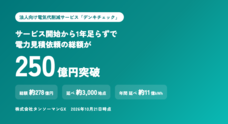 株式会社タンソーマンGXのプレスリリース