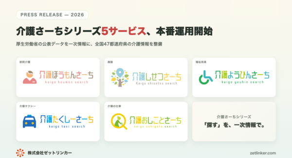 介護の「探す」を一次情報で。ゼットリンカー、AIエージェント時代を見据え介護さーち5サービスを本番運用開始