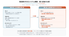 株式会社ゼットリンカーのプレスリリース