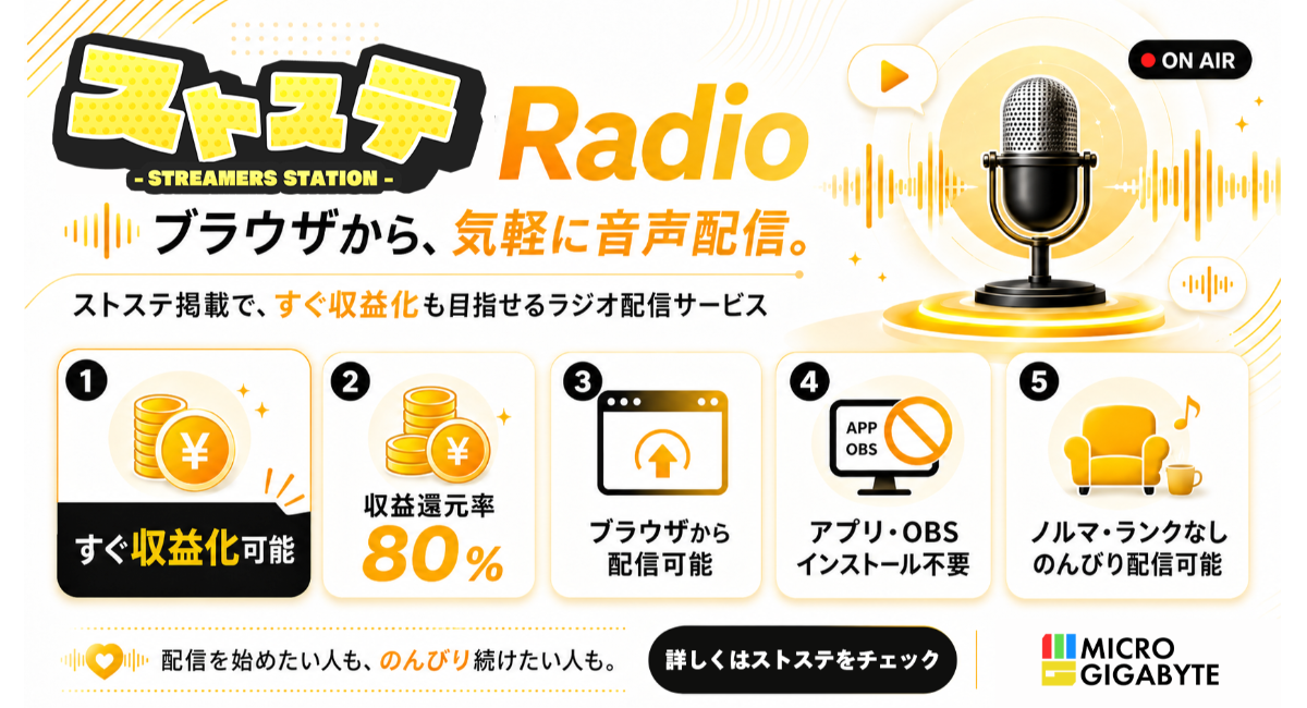 配信者還元率80%！VTuber・配信者向け新音声サービス「ストステRadio」リリース