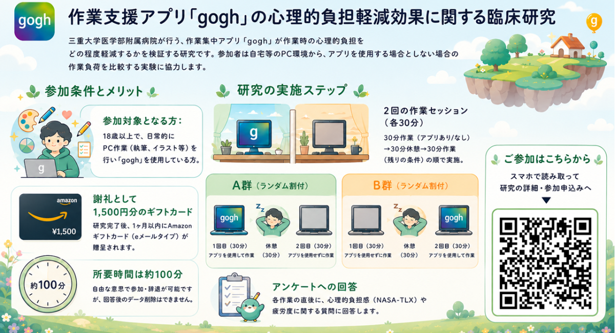 三重大学医学部附属病院リハビリテーション部、作業支援アプリ「gogh」の作業負担軽減効果を検証する研究を実施