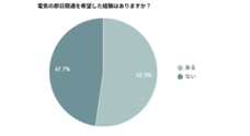 株式会社EXLYのプレスリリース