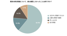 株式会社EXLYのプレスリリース