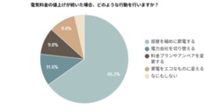 株式会社EXLYのプレスリリース