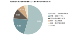 株式会社EXLYのプレスリリース