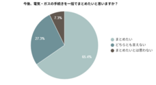 株式会社EXLYのプレスリリース