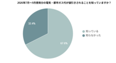 株式会社EXLYのプレスリリース