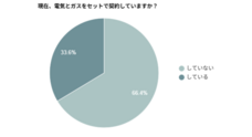 株式会社EXLYのプレスリリース