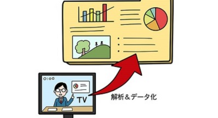 年10月度テレビcm放送回数ランキング発表 テレビcmから見える季節の移ろい 株式会社ゼータ ブリッジのプレスリリース